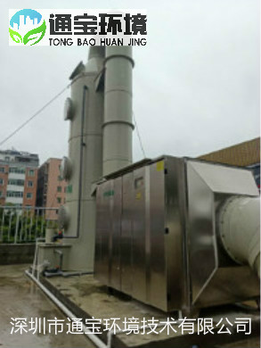 �����ռ��c���ܳ����O�似�g