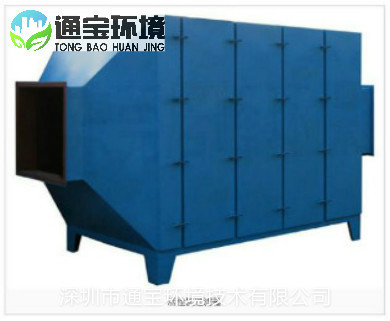 ���sվ��������UV�������O(sh��)�乤�̰��b