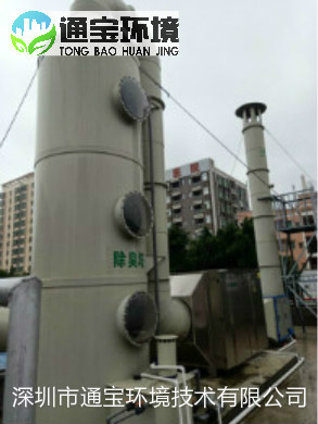 ��������ˮ̎��Sؓ�������O��