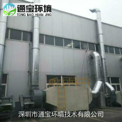 ����̎��SUV����������