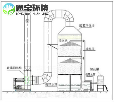 �����D�\վ���ܳ���r�����